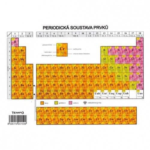 Tabulka periodická A4