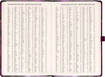 Diář Planbook týdenní 13x21 Kytice