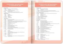 Diář rodinný - pomocník všech rodičů 15x21cm