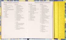 Diář týdenní magnetický 11x16cm Citrony