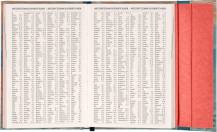 Diář týdenní magnetický 11x16cm Claude Monet