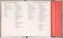 Diář týdenní magnetický 11x16cm Claude Monet