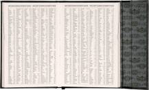 Diář týdenní magnetický 11x16cm Harry Potter - Lumos