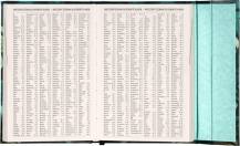 Diář týdenní magnetický 11x16cm Monstera