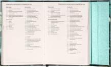 Diář týdenní magnetický 11x16cm Monstera