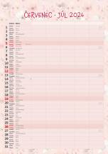 Nástěnný kalendář Rodinny plánovač